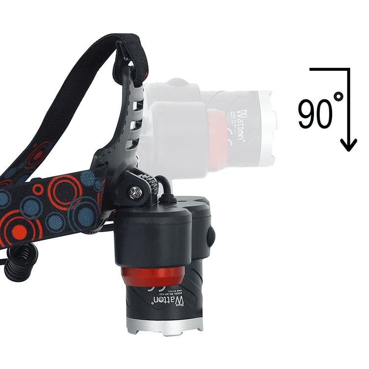YNT İthalat GF-GUVF-595 6000 Lümen Şarjlı Kafa Lambası  Wt-632