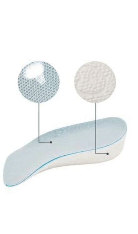 YNT İthalat ND-421 Topuk Yükseltici 3,5 Cm No 55