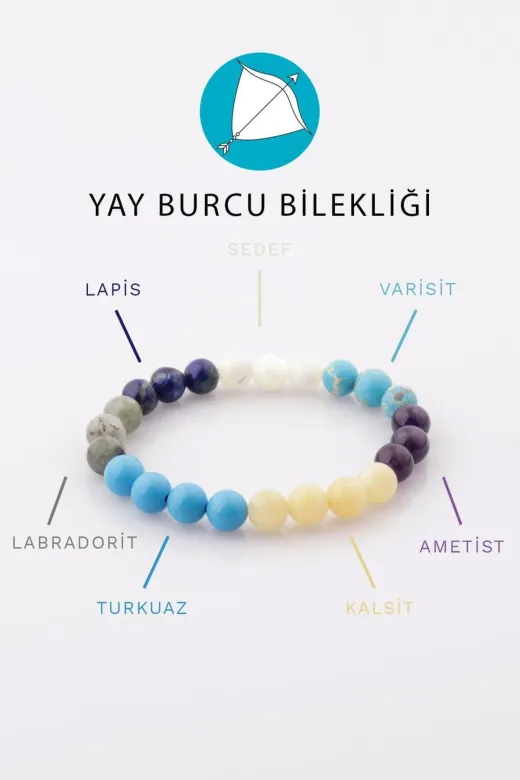 Zamansız Moda BS-ABDT-YB-00876 Yay Burcu Taşlarından Oluşan Doğal Taş Bileklik 8 Mm Küre Kesim - Burç Bilekliği