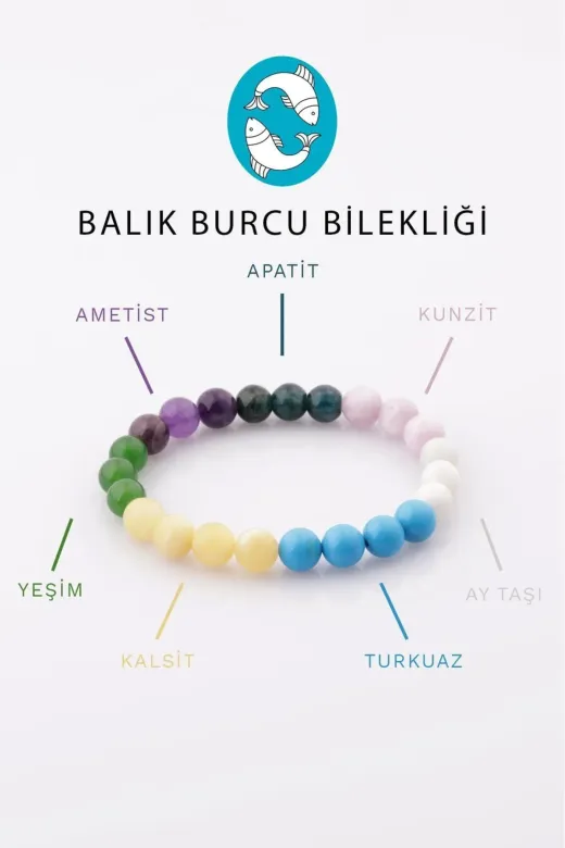 Zamansız Moda BSY-ABDT-020881 Balık Burcu Taşlarından Oluşan Doğal Taş Bileklik 8 Mm Küre Kesim - Burç Bilekliği