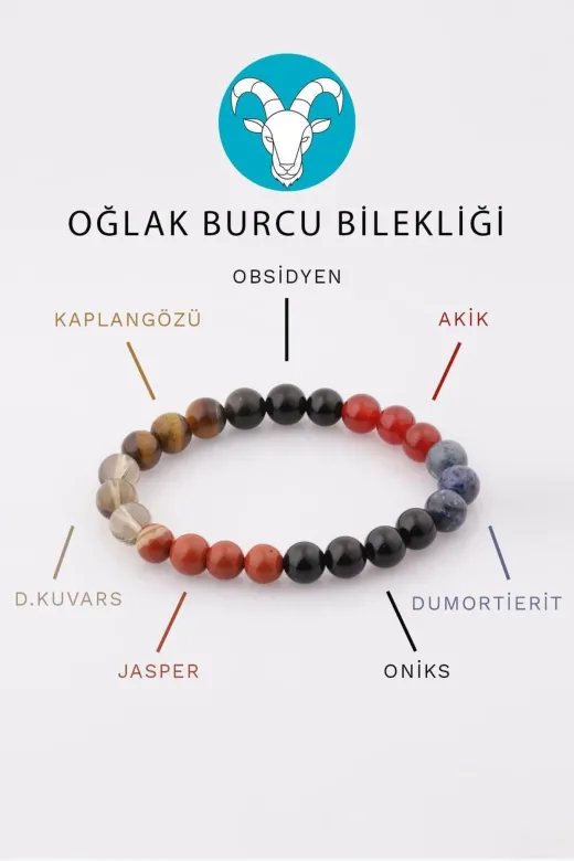 Zamansız Moda HPSN-ABDT-020889 Oğlak Burcu Taşlarından Oluşan Doğal Taş Bileklik 8 Mm Küre Kesim - Burç Bilekliği