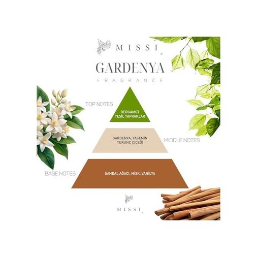 100 Bon 57855210125014180184975 200 Ml Silindir Şişe Bambu Çubuklu Gardenya Oda Kokusu Abundance Prosperity