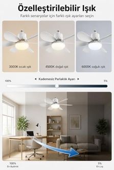 1001Hediye 131574882 2In1 Goes Led Işık Ve Fan Sessiz 3 Renk Modu Ve 3 Hız Modu Kumandalı Tavan Vantilatörlü Led Ampul