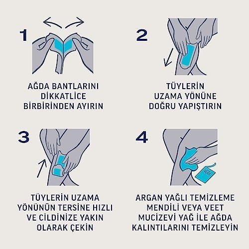 Aboluo 130406459 Hipoalerjenik Ağda Bandı, Bacak Ve Vücut Bölgesi 40&apos Lı Süper Fırsat Paketi