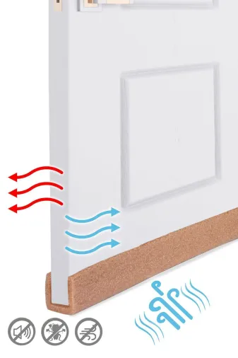Arnee TYC00598691210 1 Adet Kapı Altı Rüzgar Önleyici Isı Yalıtım Süngeri 90 Cm