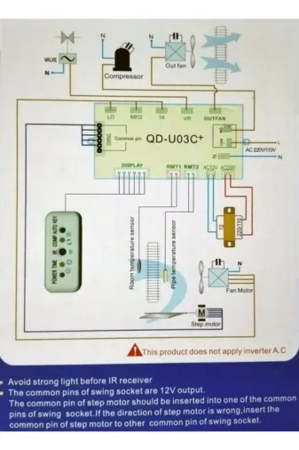Artiko QD-UO3C Klima Kumanda Kartı Üniversal Qd-U03C