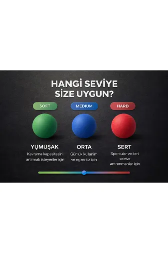 Beyaz Medikal S1-PM86d50493 Silikon El Stres Topu Bilek Parmak Güçlendirme Egzersiz Topu Fizik Tedavi Rehabilitasyon 3'lü Set