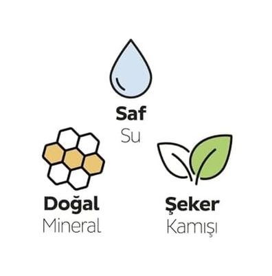 Diğer 126593265 Bio Natural Premium Plus Günlük Ped Normal 80 Adet Ped