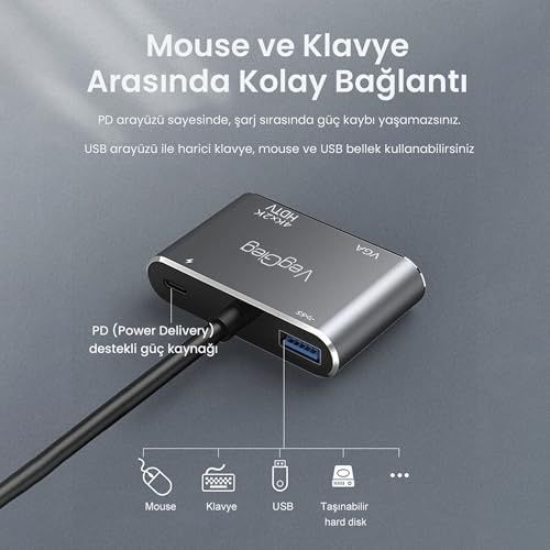 Diğer 126633367 Type-C 4K Hdmı 1080P Vga Usb 3.0 Pd Dönüştürücü Çevirici Hub