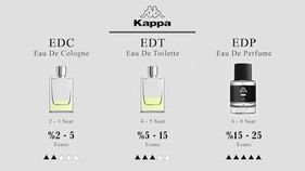 Diğer 128831475 Kappa Blue Man Eau De Parfum, 55 Ml, Galbanyum, Nane, Ardıç Ve Limon Notaları.