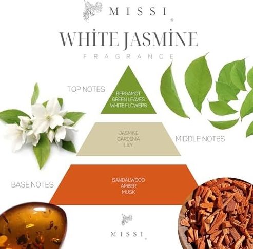 Diğer 128832882 400 Ml Whıte Jasmıne Kolonya Refili Parfümlü Kolonya