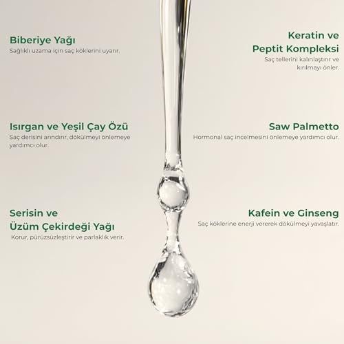 Diğer 128841477 Glone Dökülme Karşıtı Biberiye Saç Toniği - Saç Kökü Güçlendirici Ve Sağlıklı Uzamaya Yardımcı, Keratin & Kafeinli Sprey, 150 Ml 01-10G
