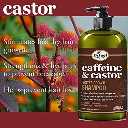 Diğer 128841926 Difeel Caffeine & Castor Faster Growth Şampuan 354.9Ml