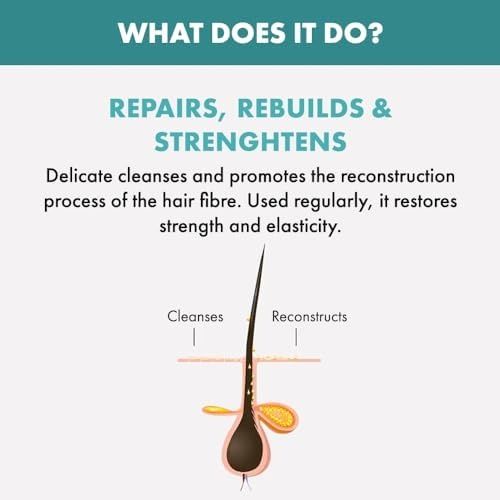 Diğer 128842223 Alfaparf Milano Semi Di Reconstruction Reparative Düşük Şampuan, Standart, 250 Ml