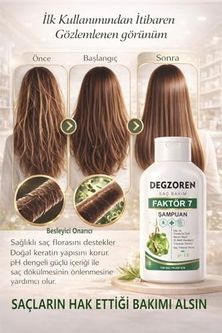 Diğer 128842806 Güçlendirici Onarıcı Hızlı Uzama Destekleyici Dökülme Karşıtı Tuzsuz Şampuan 400Ml