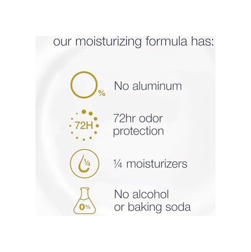Diğer 128847418 Dove Güvercin%0 Alüminyum Deodorant Çubuk Koltuk Altı Bakımı Salatalık Ve Yeşil Çay Için Tahriş Etmeyen, 2,6 Oz