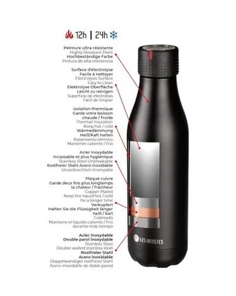 Diğer 128862744 Les Artıstes Paris A-4373 Bottle'up Termos, 500 Ml, Bpa İçermeyen Termos, Tekrar Kullanılabilir, 12 Saat Sıcak Ve 24 Saat Soğuk Tutar, Paslanmaz Çelik, Bölünmüş Pembe Tasarım