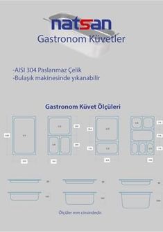 Diğer 128863439 Paslanmaz Çelik Gastronom/gastronorm Küvet Gn 1/3-40 32,5 X 17,6 X 4 Cm