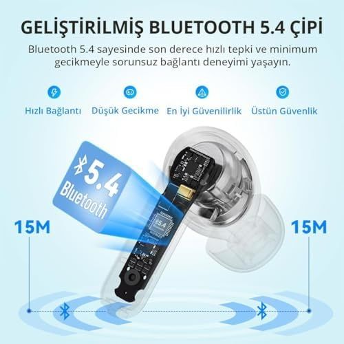Diğer 131738847 Earfun Earbuds Air Life Bluetooth Kulakiçi Kulaklık - Bluetooth 5.4-35 Saate Kadar Kullanım Süresi - Siyah Earfun Türkiye Garantili