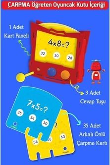 Diğer 131746387 Yükselen Zeka Matematik Kutusu Çarpma Öğreten Oyuncak, Tyc00152064546