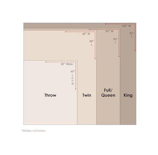 Diğer 142783243859210140557466 Bungalow Cruz Sahil Battaniyesi, 152,4 X 127 Cm, Beyaz Açik Gri
