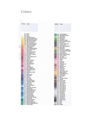 Diğer 57855210120431980184975 Albrecht Durer Artists Watercolour Pencil - Light Carmine Pink Carmine 103 Ivory