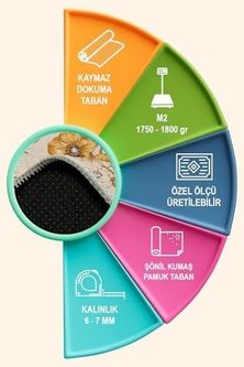 Diğer 57858324441796099283959 Gusras Çiçekli Şönil Doğal Pamuk Tabanlı Koridor Halısı Kaymaz Yıkanabilir Çevre Dostu Yolluk, 100X250 1