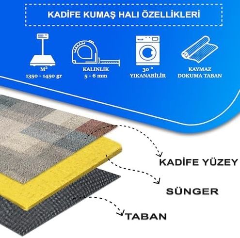 Diğer 57858324441805499283959 Dizayn Apelia Kadife Pamuk Tabanlı Yıkanabilen Kaydırmaz Antibakteriyel Salon Halısı 140X200 1