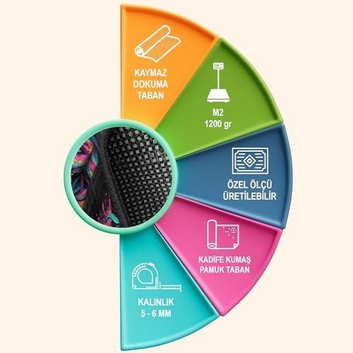 Diğer 57858324441923699283959 Mosai Kadife Oyuncu Odası Halısı Kaymaz Pamuk Tabanlı Yıkanabilir Antibakteriyel Yuvarlak Gamer, Gaming Halısı 120X120 1