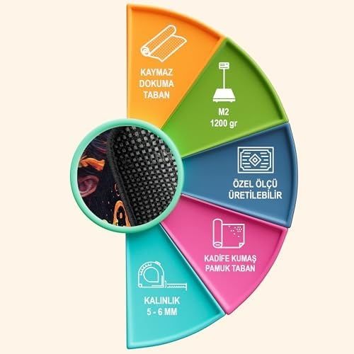 Diğer 57858324442156199283959 Woman Kadife Oyuncu Odası Halısı Kaymaz Pamuk Tabanlı Yıkanabilir Antibakteriyel Gamer, Gaming Halısı 120X180 1
