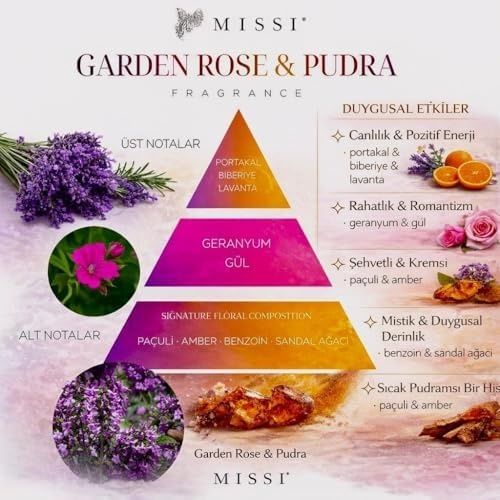 Diğer 57858324442613399283959 Missi 230 Ml Pembe Seramik Çiçek Taş Çubuklu Rose-Pudra Oda Kokusu 4296
