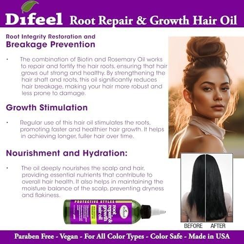 Diğer 57858324445209499283959 Difeel Saç Kökü Onarıcı Ve Saç Uzamasını Destekleyici Saç Bakım Yağı 237Ml, 21959051523