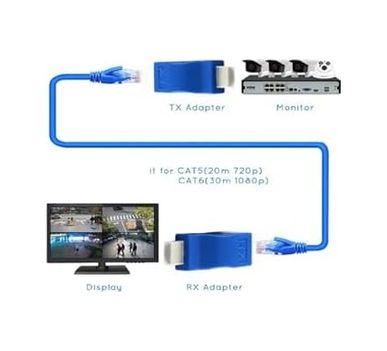 Diğer 57858324448596699283959 4971 Hdmi Rj45 Cat5 6 Extender Uzatıcı Uzatma Aparatı Adaptör 0