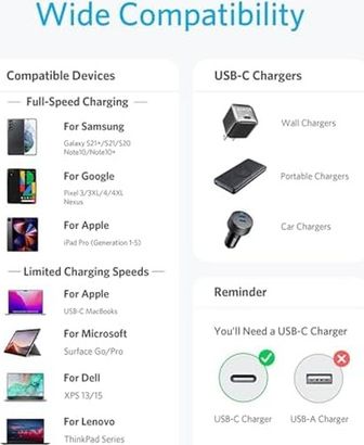 Diğer 57858324448640799283959 Hızlı Şarj Type-C Kablo - Usb-C Veri Ve Şarj Kablosu, Dayanıklı Malzeme, Hızlı Aktarım Ve Şarj, Tüm Type-C Cihazlarla Uyumlu 120Cm 02X1.5