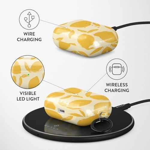 Diğer 57858324449326799283959 Burga Pro İle Uyumlu Kılıf, Lemon Tart Addison