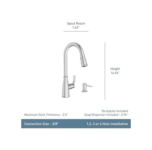 Diğer 57858324453676899283959 Moen Nolia Tek Kolu Pull- Püskürtücü Mutfak Bataryası Refleks Ve Powerboost Spot Dirençli Paslanmaz 87071Srs Açık Beyaz