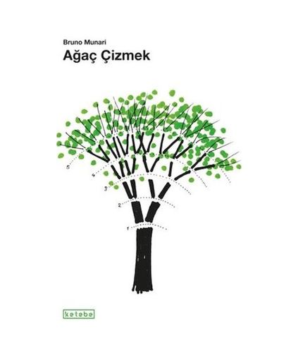 Diğer Ağaç Çizmek - Huvj-759150