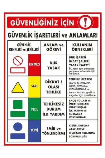 Emek İkaz Levhaları EMEK2048 Güvenliğiniz Için Güvenlik Işaretleri Ve Anlamları Uyarı/ikaz Levhası