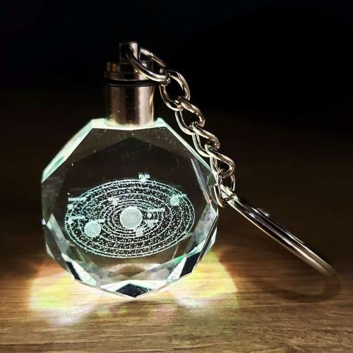 ETT 562741423805 Gezegenler Temalı Renk Değiştiren Kristal Anahtarlık