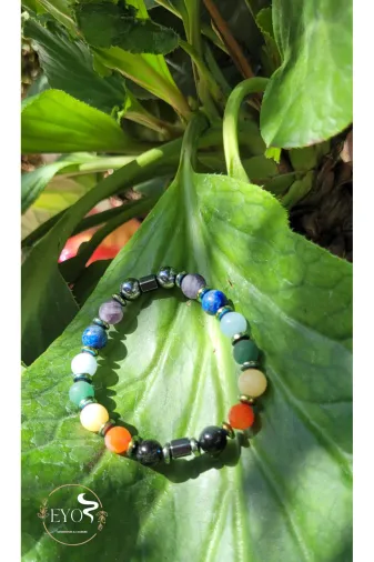 Eyos Gemstones Candles 7çakrabileklik 7 Çakra Doğal Taş Bileklik