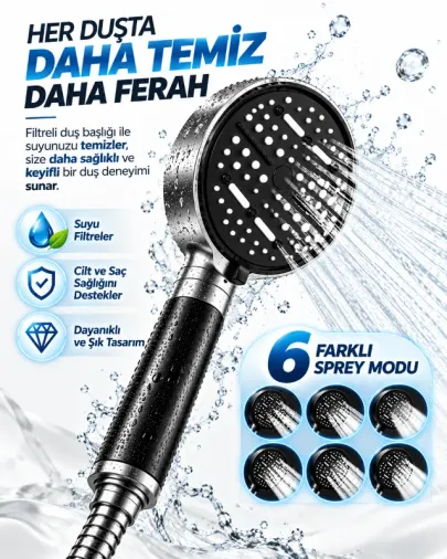 Filtreli 6 Sprey Modlu Duş Başlığı Büyük Panel Siyah Metalik Çok Fonksiyonlu