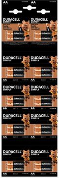 just cheap store 47417761260 Duracell Kalem Pil Alkalin 20 Parça