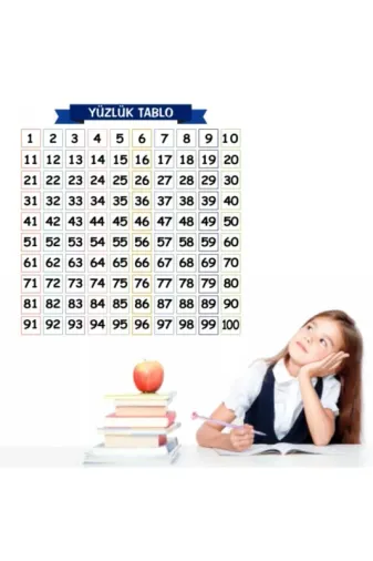 ® Matematik Öğreten Yüzlük Tablo Duvarda İz Bırakmaz Akıllı Kağıt Yapı�