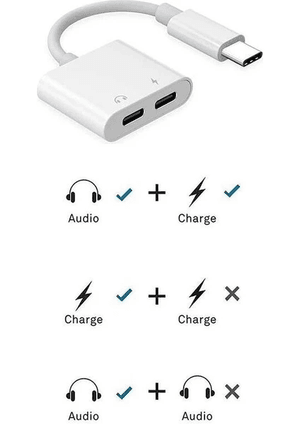 Powerway Ac09 Usb Type-C Uyumlu Type-C 2In1 Şarj Kulaklık Dönüştürücü Jack Adaptör Şarj Çoğaltıcı Splitter Adaptör
