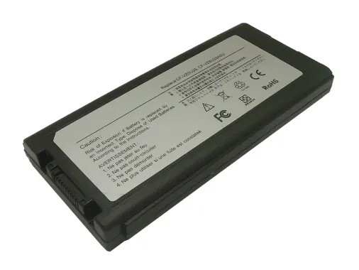 Retro Panasonic ToughBook CF-29 CF-VZSU29 Batarya