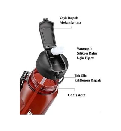 Standart Estetiki 57855210125417380184975 Uzspace 1500Ml Pipetli Ölçü Skalalı Şeffaf Gövde Tritan Su Matarası 50 X 22