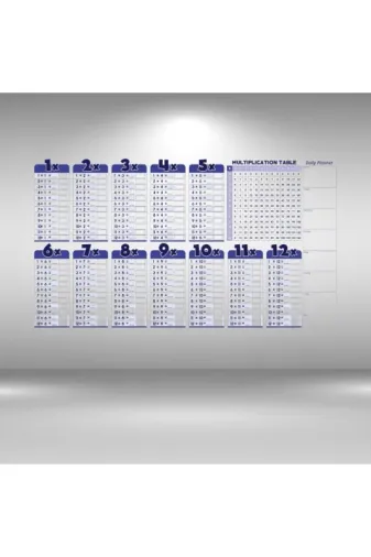 ® Statik Akıllı Kağıt Ingilizce Çarpım Tablosu 100x56 Cm