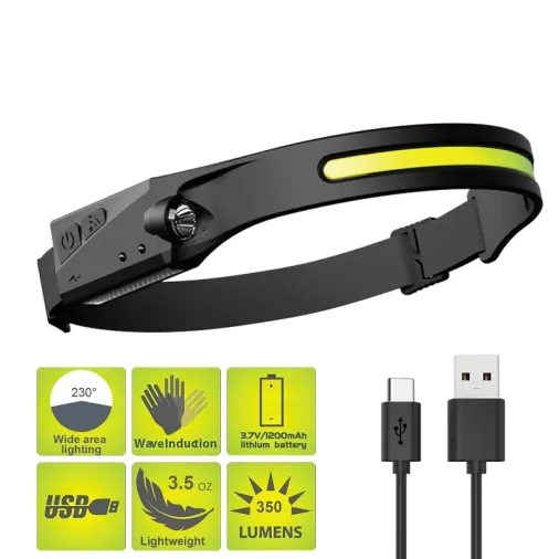 Usb Şarjlı 5 Modlu Kafa Lambası 1200 Mah Dahili Pil İle