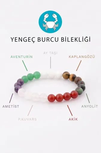 Zamansız Moda BSY-ABDT-020891 Yengeç Burcu Taşlarından Oluşan Doğal Taş Bileklik 8 Mm Küre Kesim - Burç Bilekliği