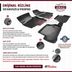 17839118 Rizline Jeep Cherokee Kl 2014 Sonrası 3D Havuzlu  Paspas 2